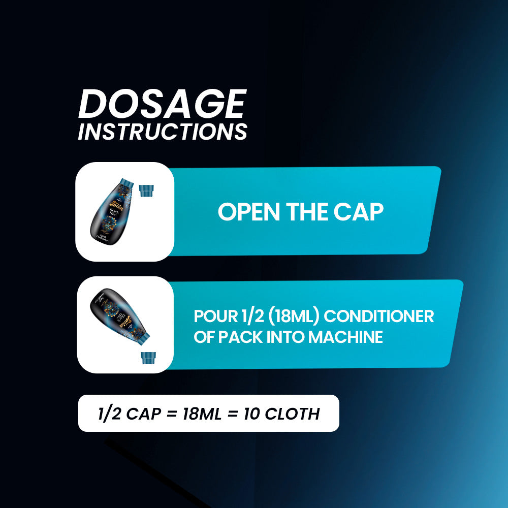 Black Hive Fabric Conditioner 1L